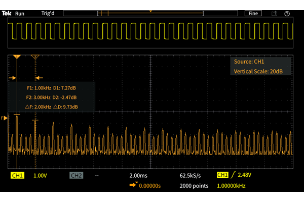 Front view of 3 Series MDO