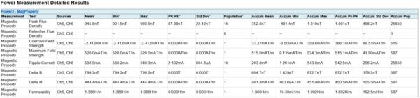 4PWR-5PWR-6PWR-Advanced-Power-Measurement-Analysis-Software-Datasheet-ZH_CN-32-L