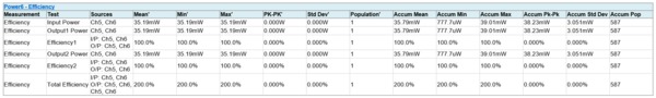 4PWR-5PWR-6PWR-Advanced-Power-Measurement-Analysis-Software-Datasheet-ZH_CN-33-L