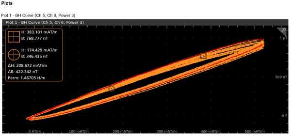4PWR-5PWR-6PWR-Advanced-Power-Measurement-Analysis-Software-Datasheet-ZH_CN-35-L