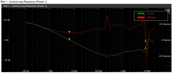 4PWR-5PWR-6PWR-Advanced-Power-Measurement-Analysis-Software-Datasheet-ZH_CN-36-L