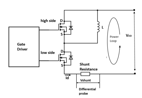 Equivalent circuit used to build deskew alignment waveform