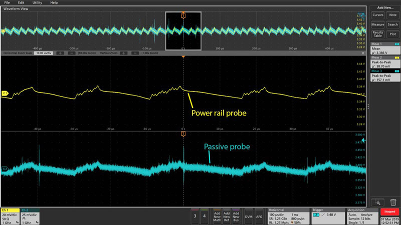 Tektronix power rail measurement with Passive Probes (below) and Power Rail Probes (above)