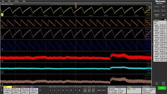 Oscilloscope screen showing Ripple measurements on a Power Delivery Network for energy-efficiency