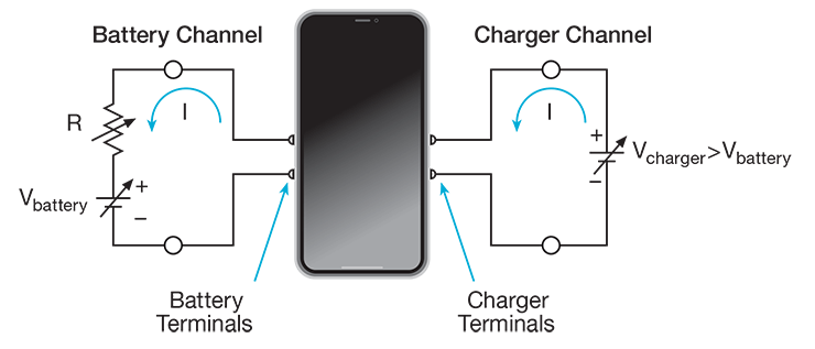 2306 simulate recharging discharged battery