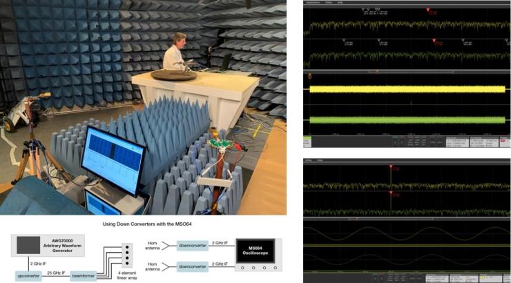 Engineer showing Beamformer MIMO OTA Test Setup