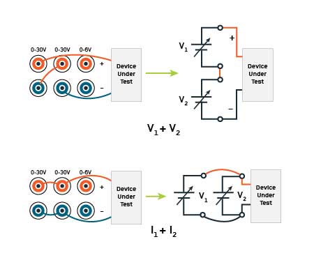 Running bench power supplies in parallel and series operation