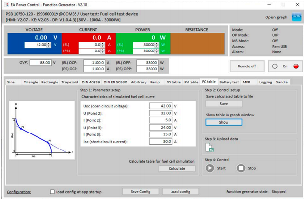 Function Generator application with the Fuel Cell table displayed