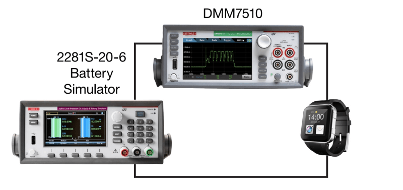 Power profiling and battery life analysis test configuration with Keithley DMM7510 and 2281S