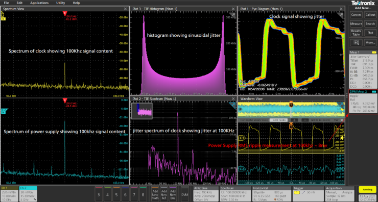 Graphical user interface showing jitter on clock from power supply