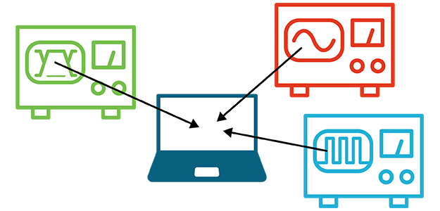 Access and control your oscilloscopes remotely with TekScope PC analysis software