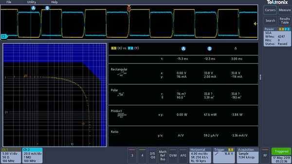 3PWR Power Analysis Application Module Datasheet