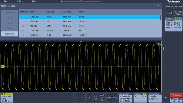 3PWR Power Analysis Application Module Datasheet