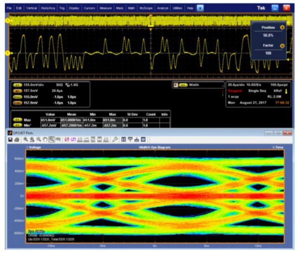 Automotive_Ethernet MSO70K 61W 73831 0