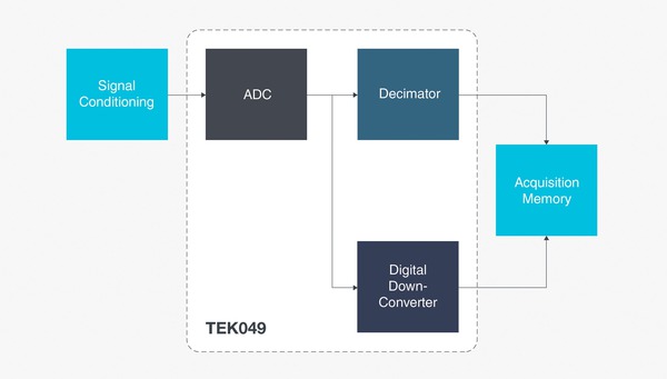 LPD64_ZH CN_48C 61595 10