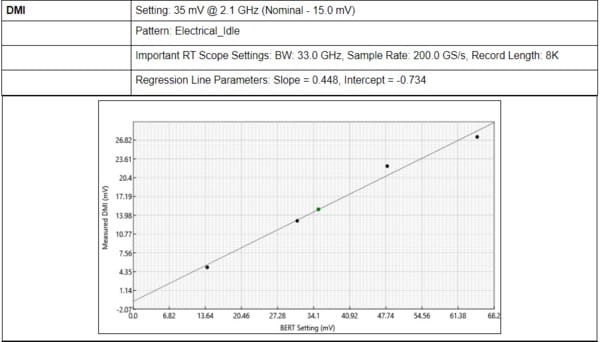 PCIExpress Rx Test Suite EN US 61W 73782 6