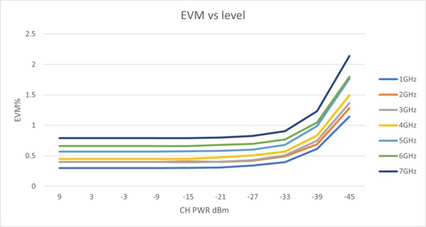 RSA5000 ZH CN 37C 26274 21