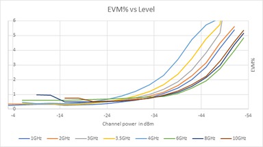 RSA7100B_SpectrumAnalyzer_ZH CN_37C 61645 1
