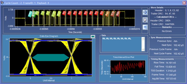 Serial Trigger Analysis App Modules EN US 3GW 26221 11
