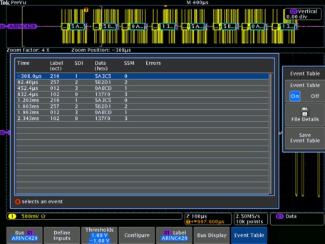 Serial Trigger Analysis App Modules EN US 3GW 26221 11