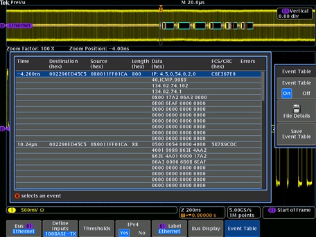 Serial Trigger Analysis App Modules EN US 3GW 26221 11
