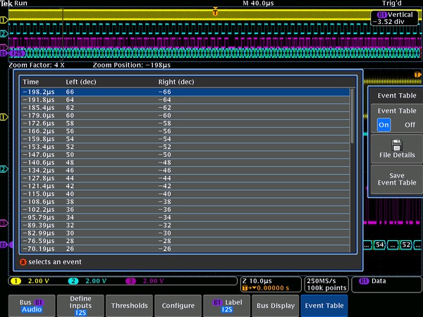 Serial Trigger Analysis App Modules EN US 3GW 26221 11