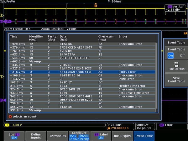 Serial Trigger Analysis App Modules EN US 3GW 26221 11