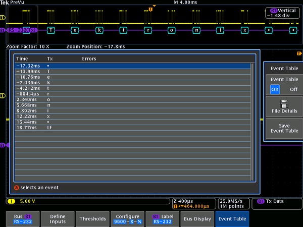 Serial Trigger Analysis App Modules EN US 3GW 26221 11