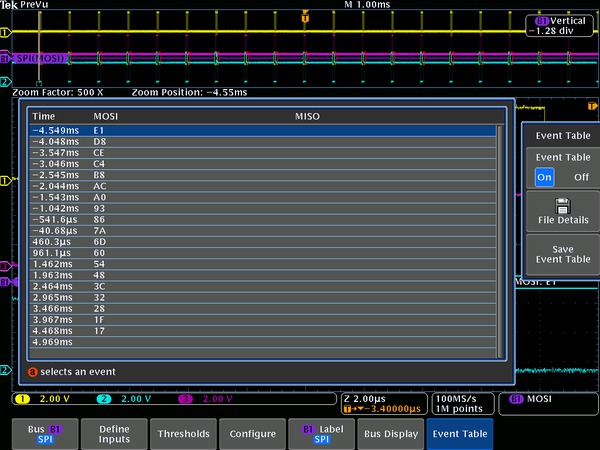 Serial Trigger Analysis App Modules EN US 3GW 26221 11