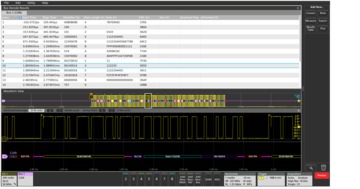 Serial Triggering and Analysis ZH CN 61C 61101 16