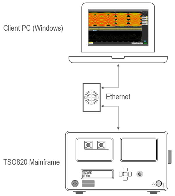 TSO820 ZH CN 85C 61589 00