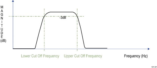 UDF EN US 48W 73807 1