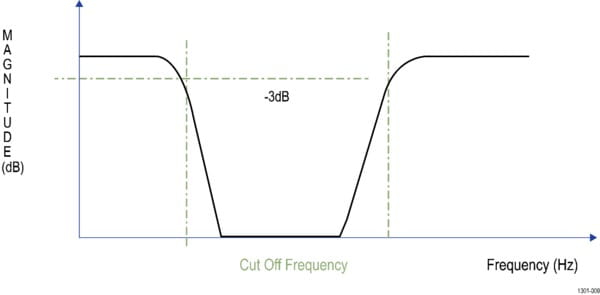 UDF EN US 48W 73807 1