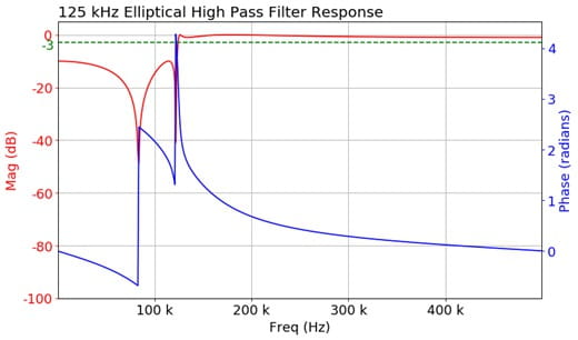 UDF EN US 48W 73807 1