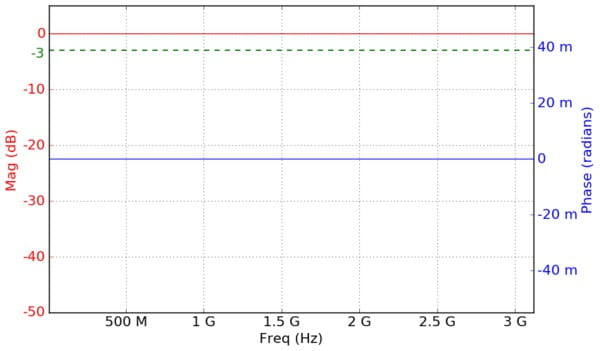 UDF EN US 48W 73807 1