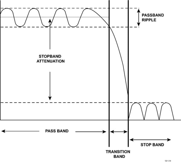 UDF EN US 48W 73807 1