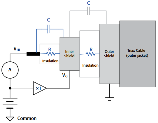 voltage drop across capacitor and resistor