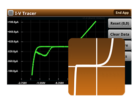 Keithley I-V Curve Tracer
