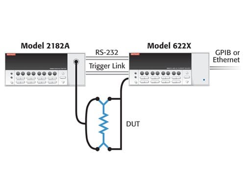 Keithley Ultra-Low Resistance Configurations 2