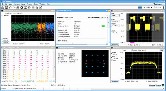 802p11ay low EVM measurement