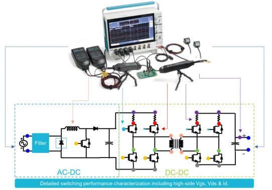 Power Converter Analysis Kit Application Board