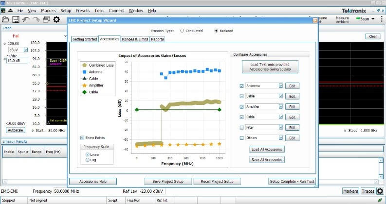 SignalVu-PC Optional RF applications