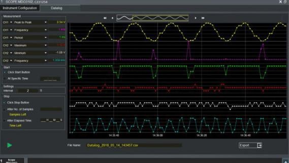TekBench™ Control Software for Oscilloscopes and Arbitrary function generators