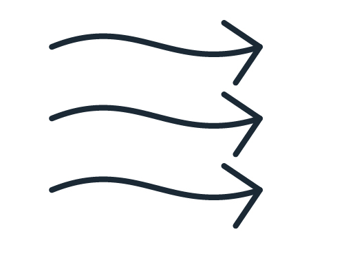 Flow Meter Calibration