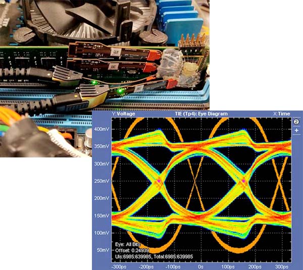 DDR Memory Testing & DFE Analysis