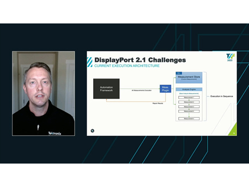 DisplayPort 2.0 Pre-Compliance and Debug Solution