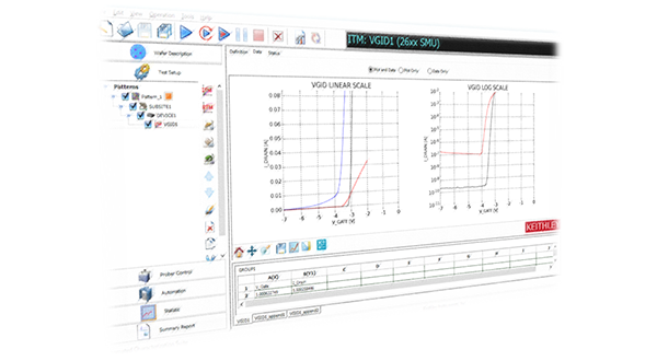 Power Sequencing for GaN HEMT I-V Characterization