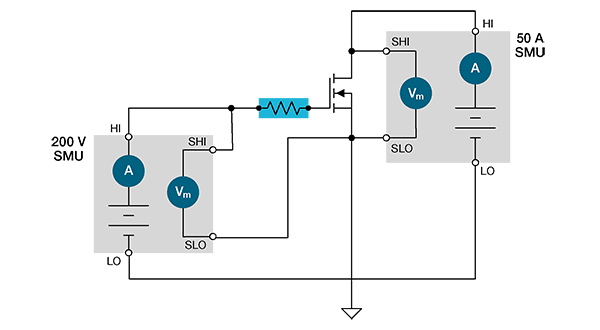 Typical On-state measurement setup