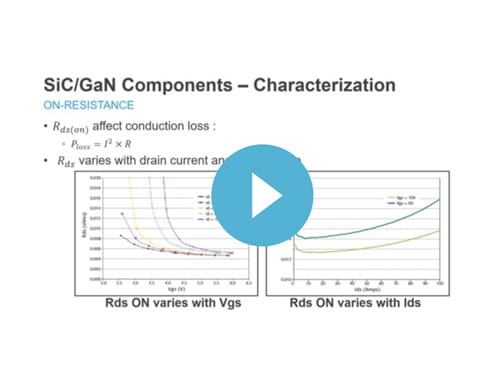 Video Thumbnail – 5 Key tests for SiC-GaN Components