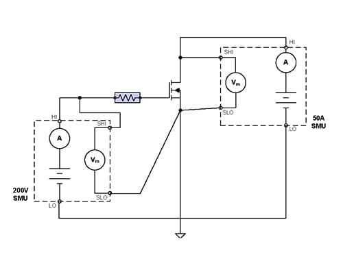 SMU typical ON-state measurement setup diagram for Tektronix Wafter Semiconductor Device Tests Application Note